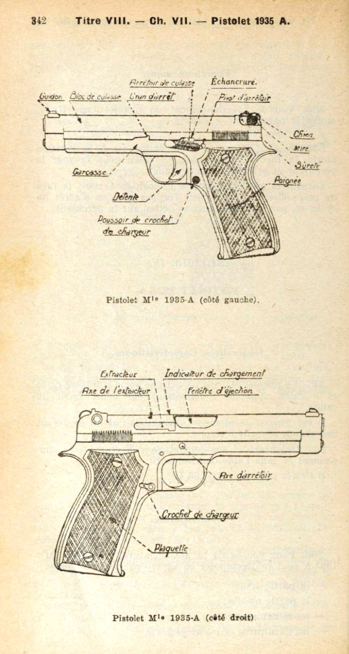Pistolet automatique 1935 S et 1935 A 190224032432432486