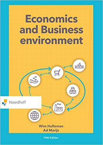 Environmental and business economics jobs